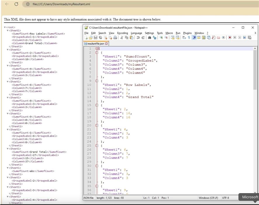 XML To JSON Schema In Java | Convert XML To JSON Online