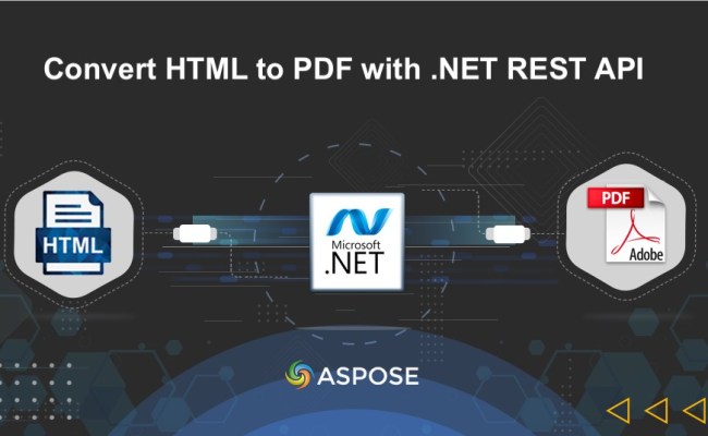 HTML To PDF Conversion | Web To PDF With .NET REST API | Html2pdf