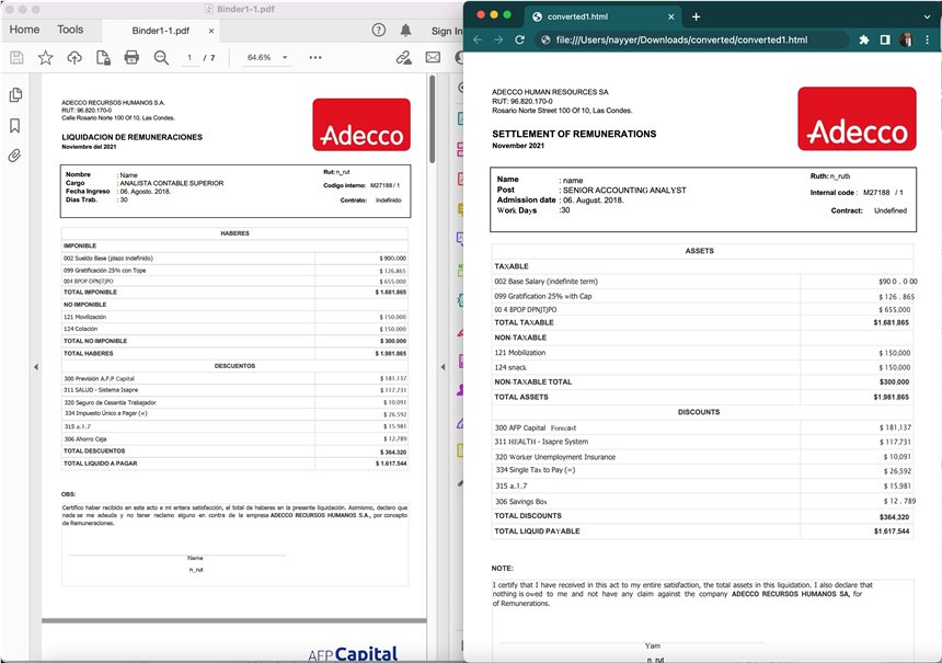 PDF To HTML | Convert PDF To HTML Online With .NET REST API