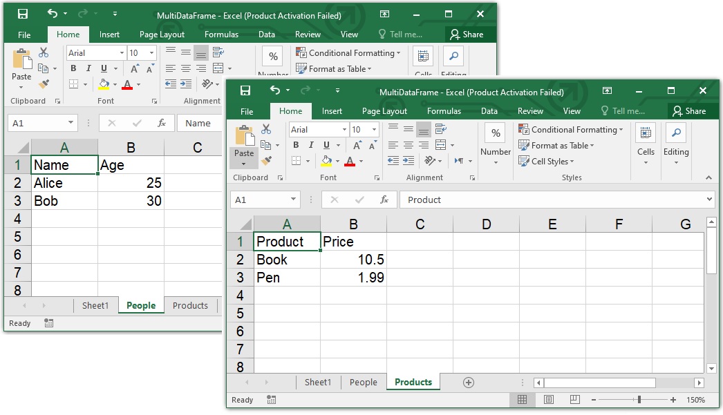 Python Pandas Dataframe Place To Excel Cells Stack Overflow - City Wallpaper Collection - High Resolution Quality