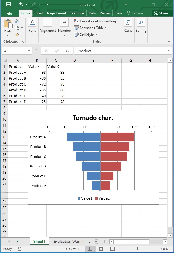 Master Real Time Chat With Python Tornado Create An Interactive - Classic Light Picture - Desktop