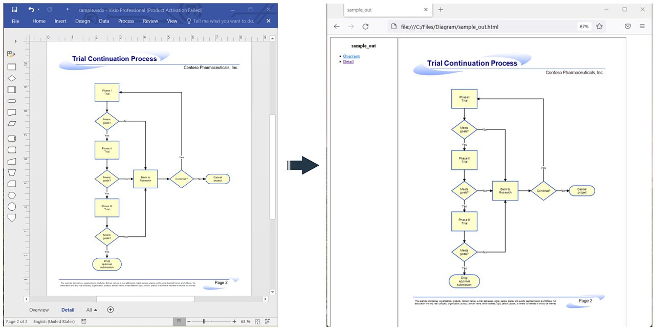 Convert Visio To Html Format Documentation - Stunning Landscape Design - Ultra HD
