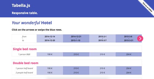 plugins-jquery-modificar-crear-tablas-html-tabella