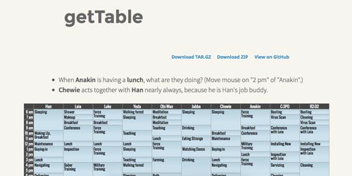 plugins-jquery-modificar-crear-tablas-html-gettable