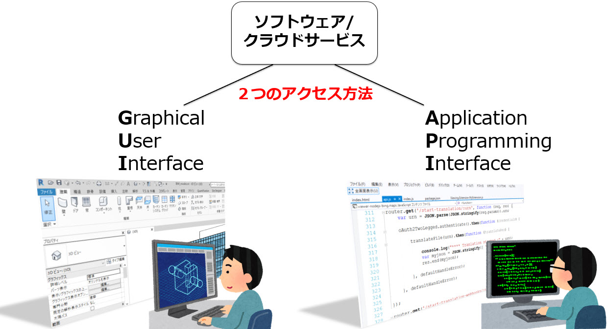Autodesk Developer Blog : AutoCAD LT にない AutoCAD 機能：アプリ利用