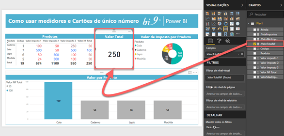 Power Bi Como Usar Medidores E Cartoes De Unico Numero
