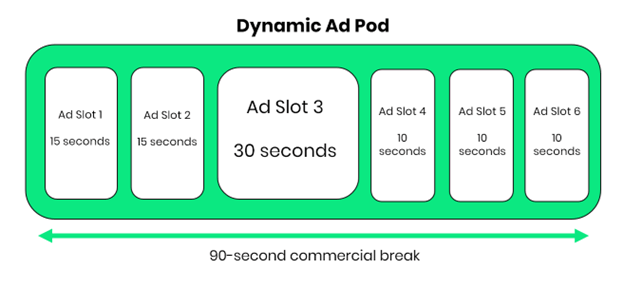 Openrtb Api Specification Version 2 5 Final Pdf Hypertext Transfer - Gorgeous Landscape Image - Full HD
