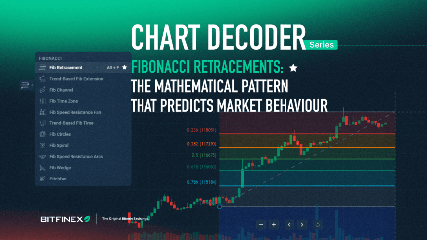 Chart Decoder Series: Fibonacci Retracments – Mathematical Patterns that Predict Market Behavior