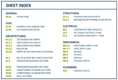 Batch Hyperlinking Your Pdfs Using Bluebeam - Professional High Resolution Gradient Backgrounds | Free Download