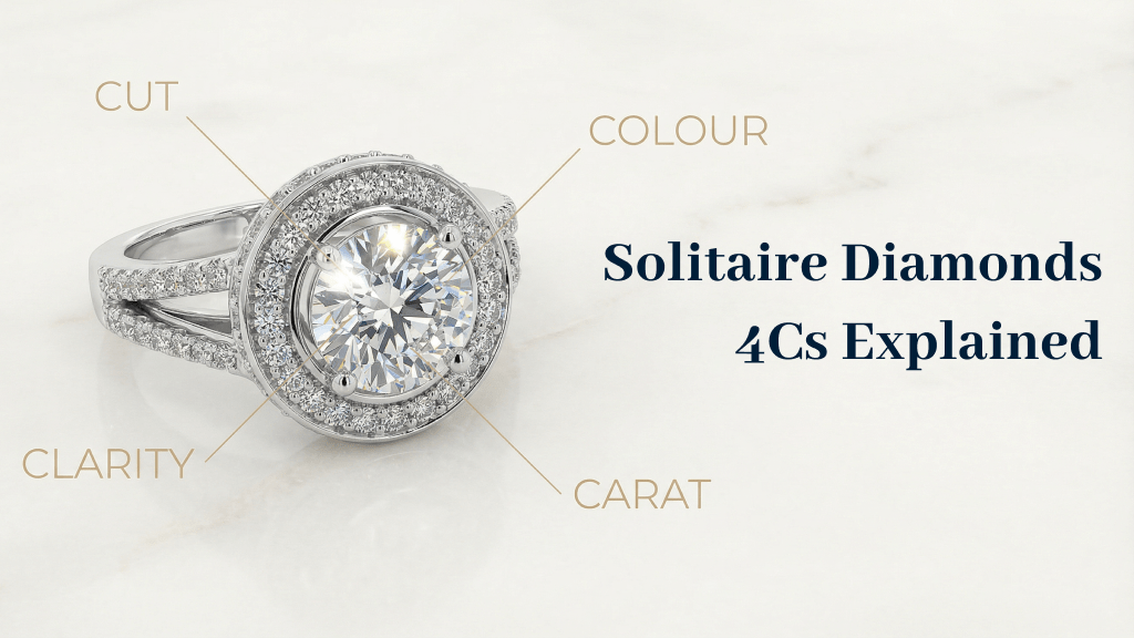 Solitaire Diamonds 4Cs Explained.png