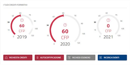 Formazione Professionale Ingegneri: Come Fare L'autocertificazione Entro Il 30 Giugno 2020? 255_x_512_jpg