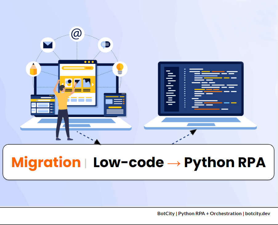 Migrating from low-code to python rpa