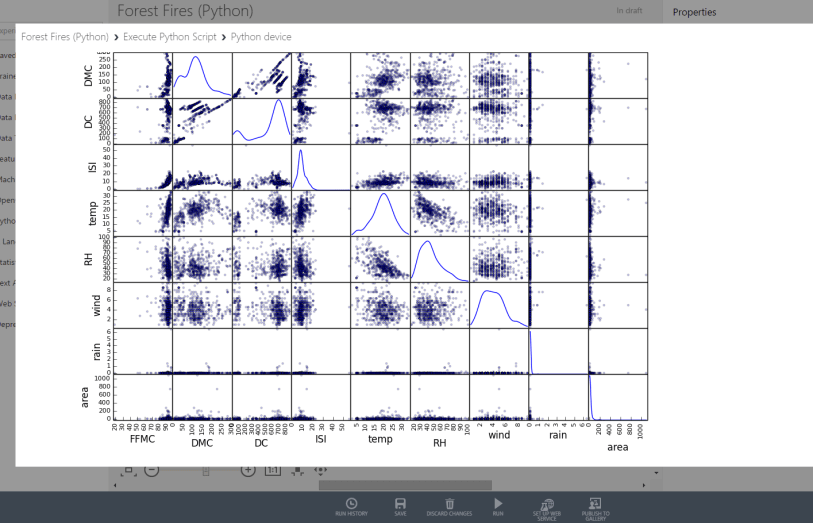 scatterplot_visualize_dataset