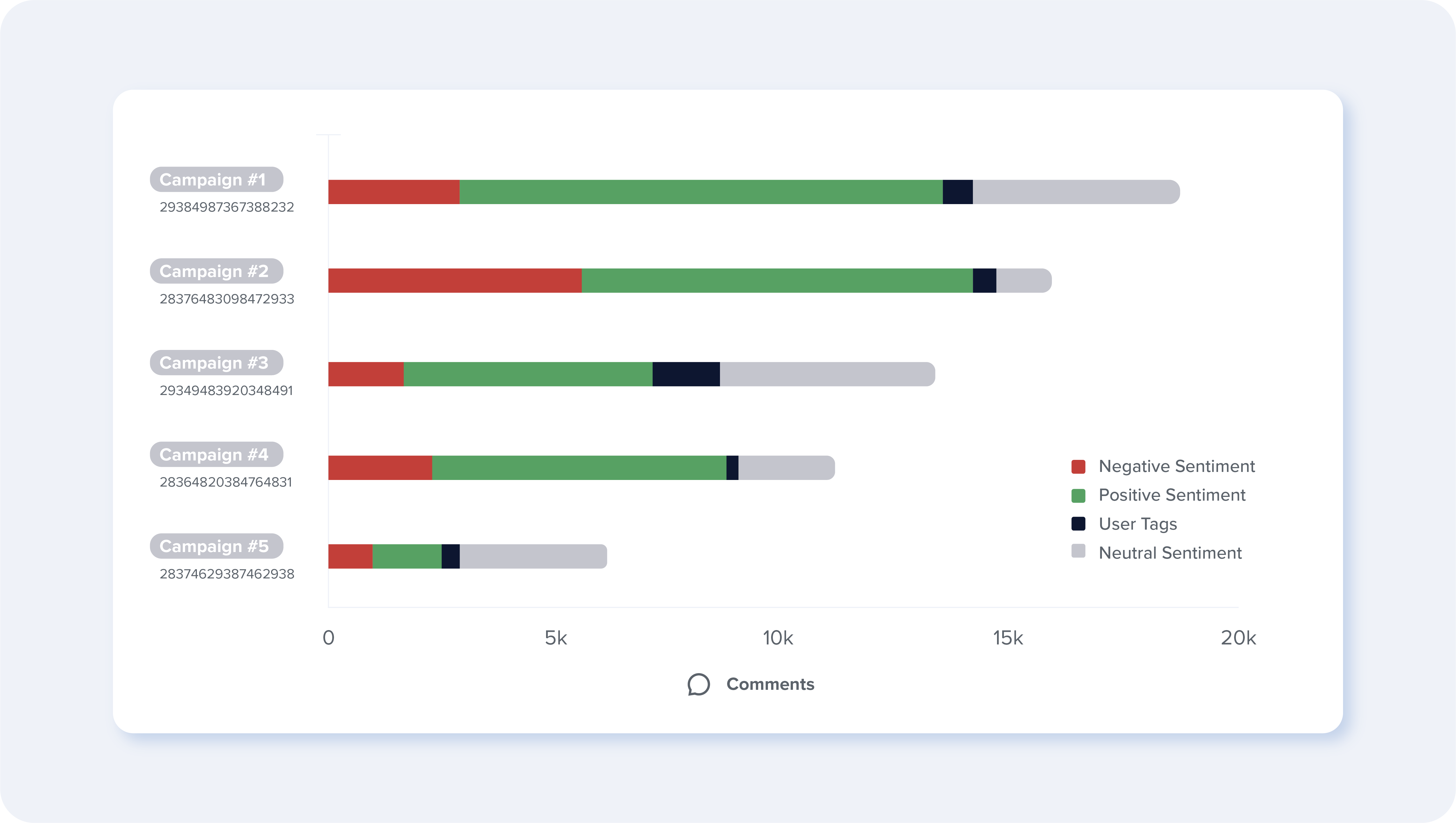 Social Intelligence B2b Sentiment Analytics - Sunset Art Collection - Mobile Quality