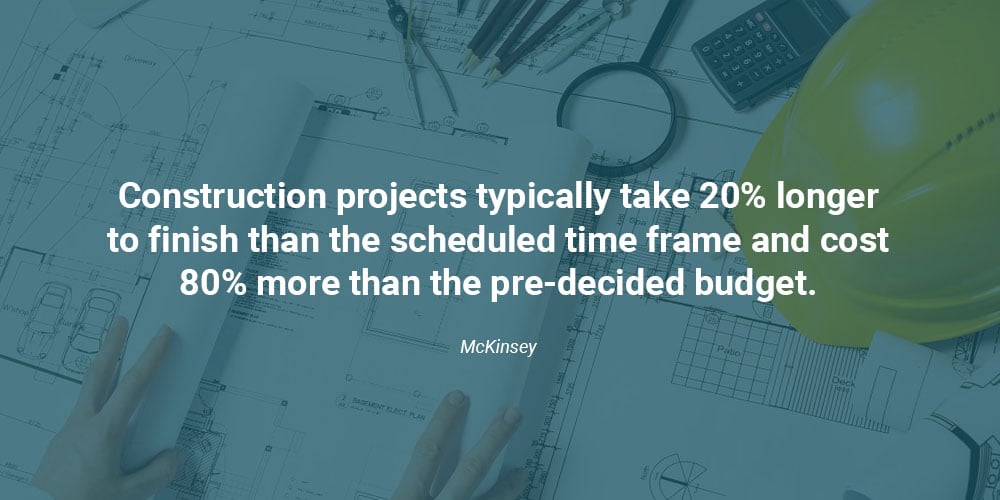 Futureproofing Through Digitisation And Real Time Data Construction - 4K Gradient Photos for Desktop