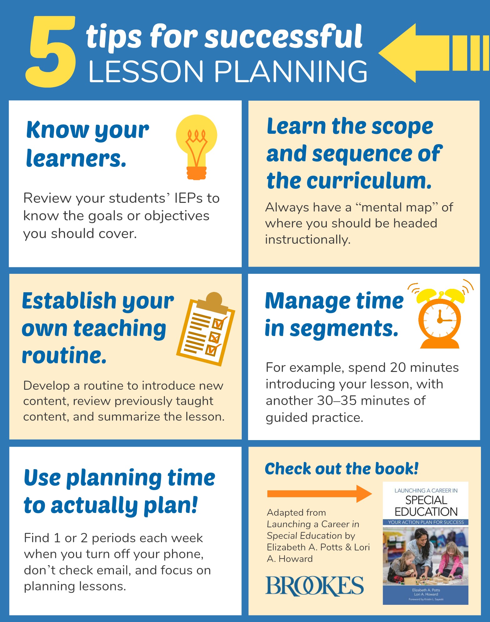 5 tips for successful lesson planning