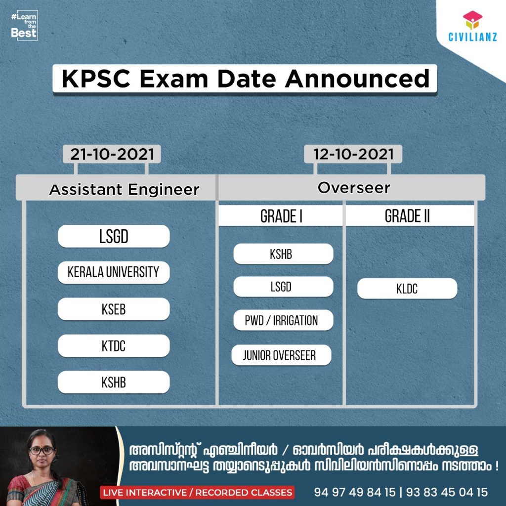 Kerala Psc Recruitment 2021 Apply Online For 60 Various Posts 