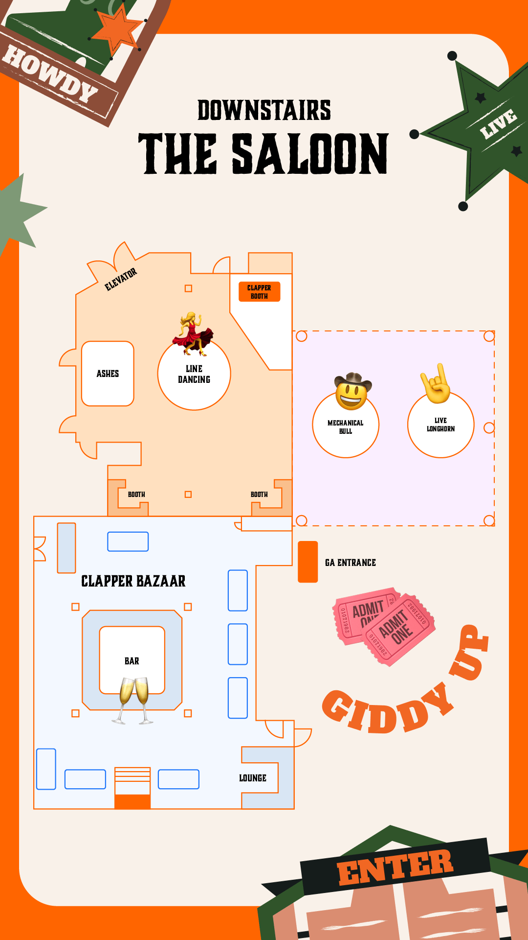 Mapa de eventos de DCS en la planta baja