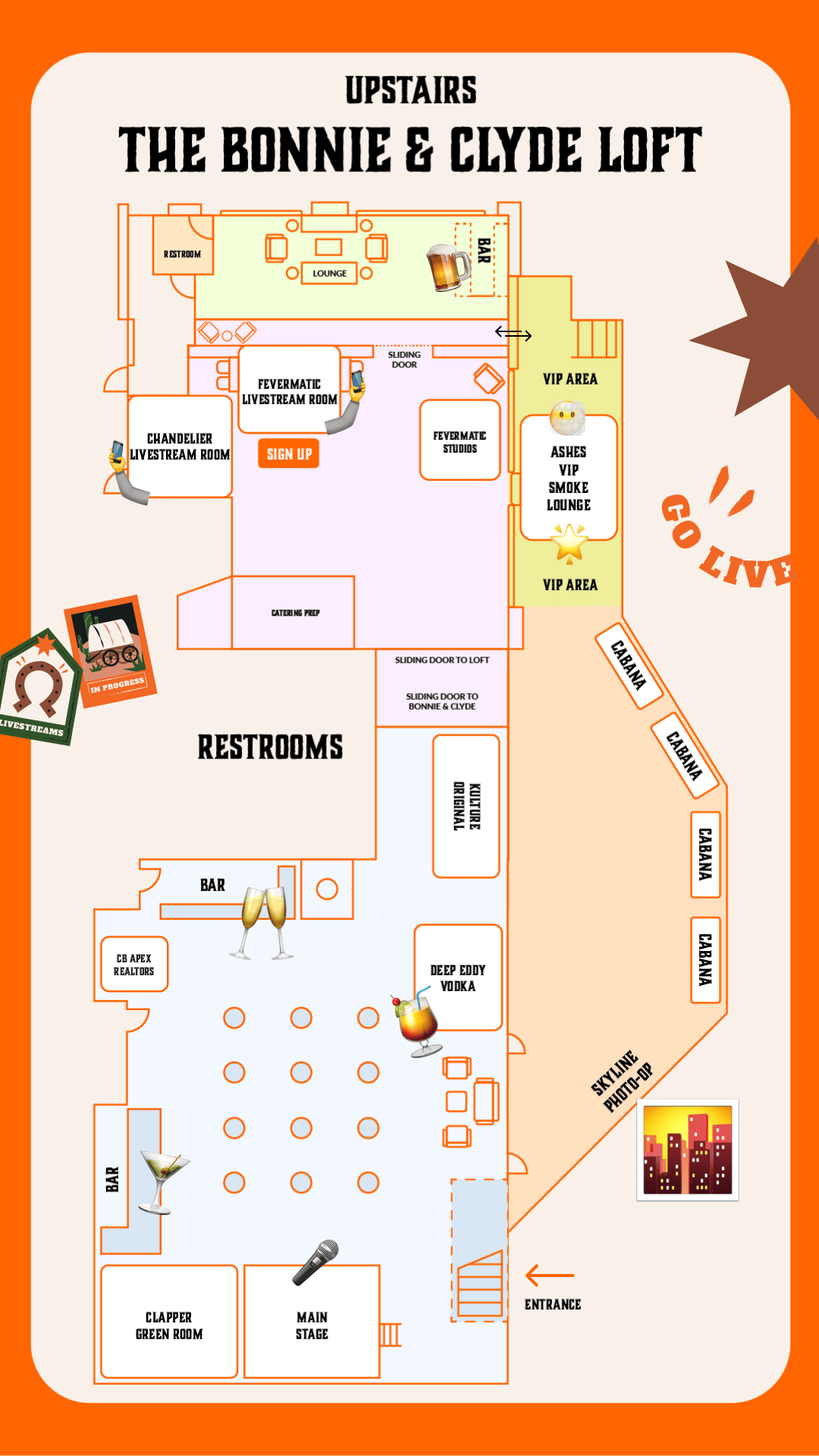 Mapa de eventos de DCS en la planta superior (1)