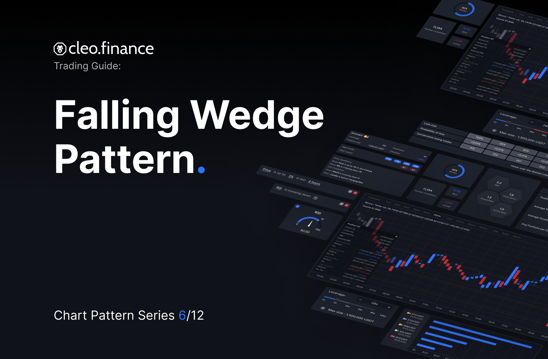 Chart Pattern Series (6/12): Falling Wedge Pattern - Cleo.finance Blog ...