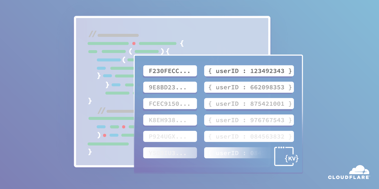 Building A To Do List With Workers And Kv