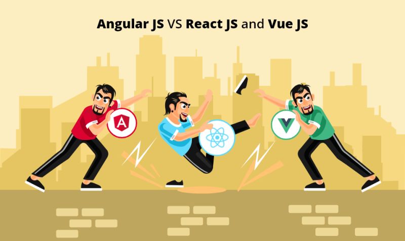 Comparing Angular Js Vs React Js Vs Vue Js Vs Node Js Eitbiz - Premium Space Pattern Gallery - Mobile