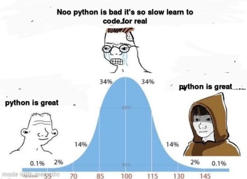 35 Best Funny Python Programming Memes Codeitbro - Landscape Backgrounds - Artistic Mobile Collection