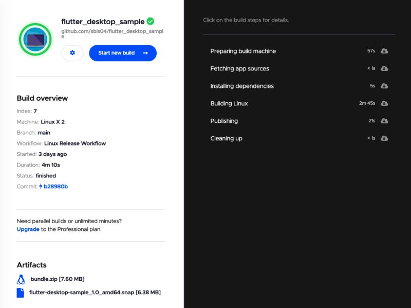 Publishing Flutter Linux Apps With Codemagic Codemagic Blog - Gorgeous 8K Mountain Arts | Free Download
