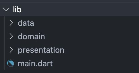 Clean Architecture Explored Codemagic Blog - Ocean Patterns - Stunning High Resolution Collection