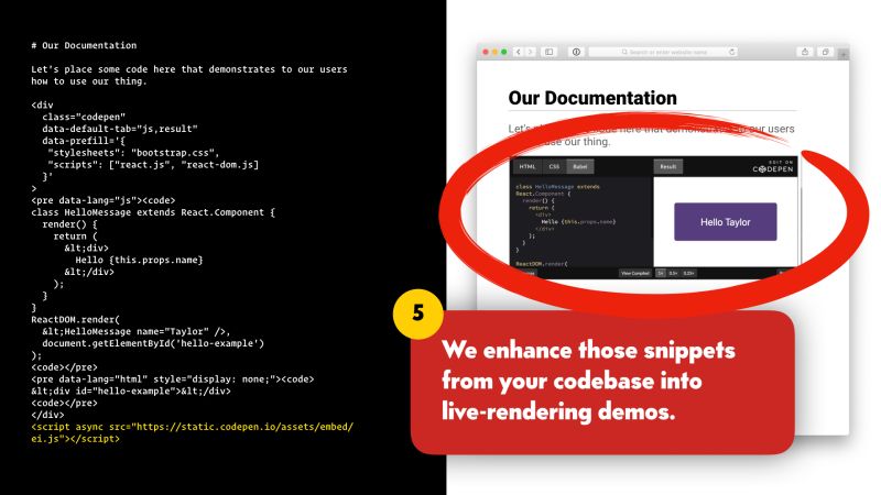 How To Create A Webpage On Codepen Part 1 Html - Download Incredible Geometric Photo | HD