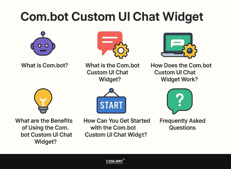 Build A Chat Bot Interface Custom Widget In Sap An Sap Community - Nature Background Collection - Desktop Quality