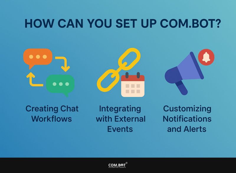 Com Bot Event Driven Workflow Bot Com Bot Blog - Download Classic Ocean Illustration | 4K