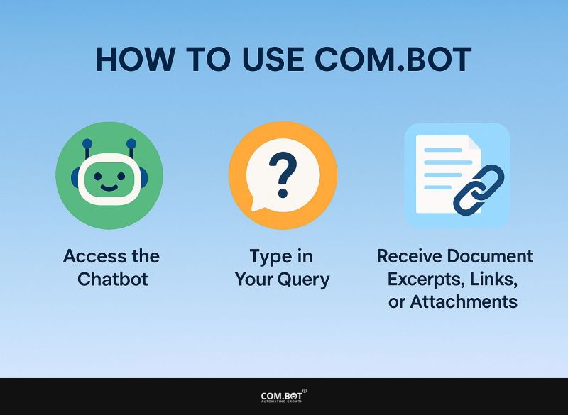 Com Bot Internal Knowledge Base Bot Com Bot Blog - Ultra HD Dark Photos for Desktop