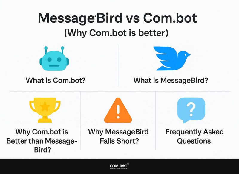 Com Bot Edu Notifications Bot Com Bot Blog - 4K Ocean Arts for Desktop