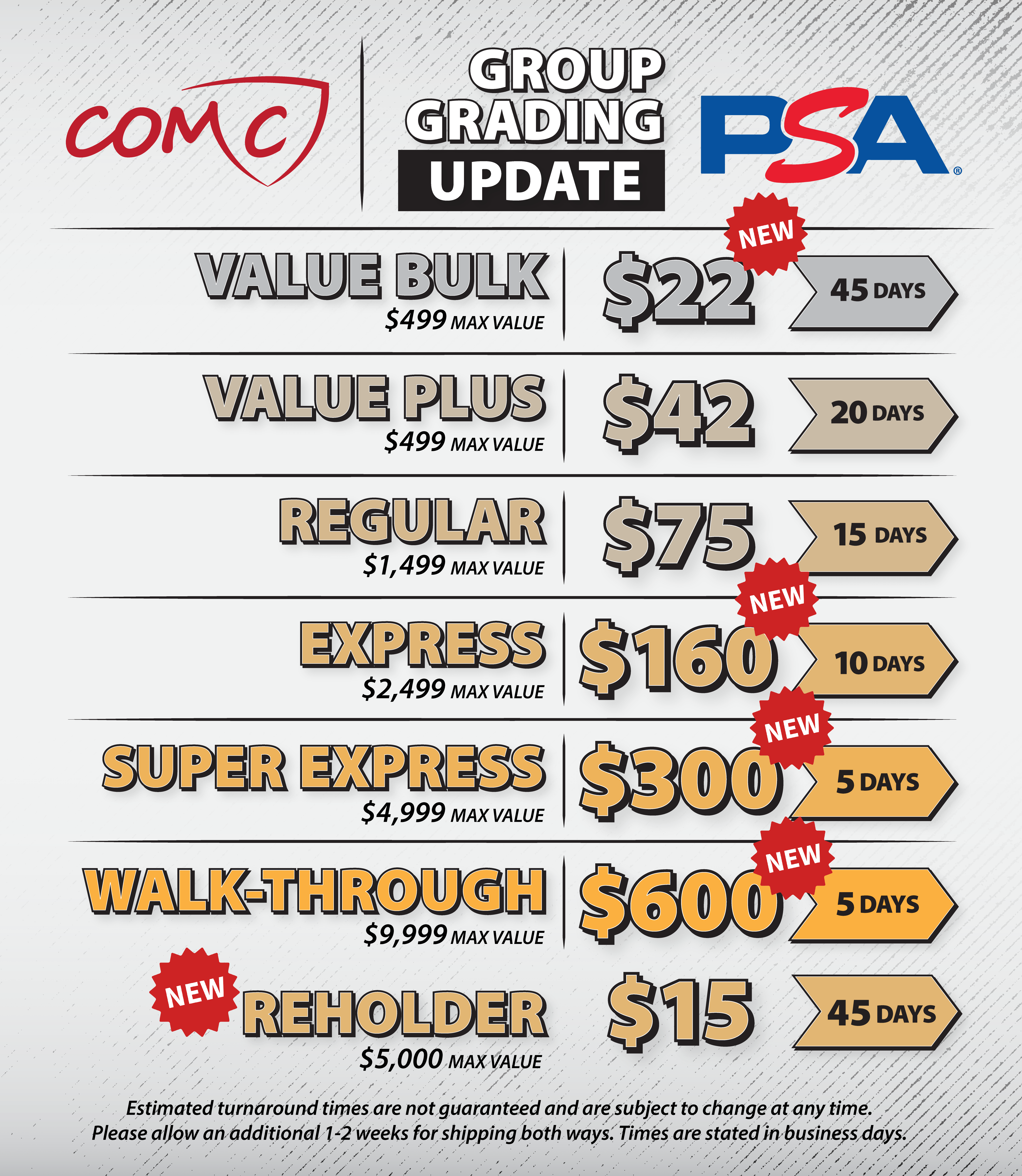 PSA Grading Update: $22 for 45 Day Value Bulk Service + Reholder 