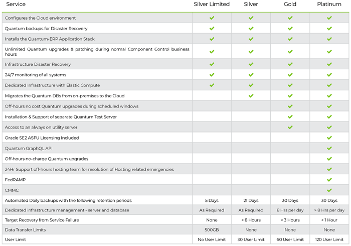 Security threats are Real – Component Control has your protection - THE ...