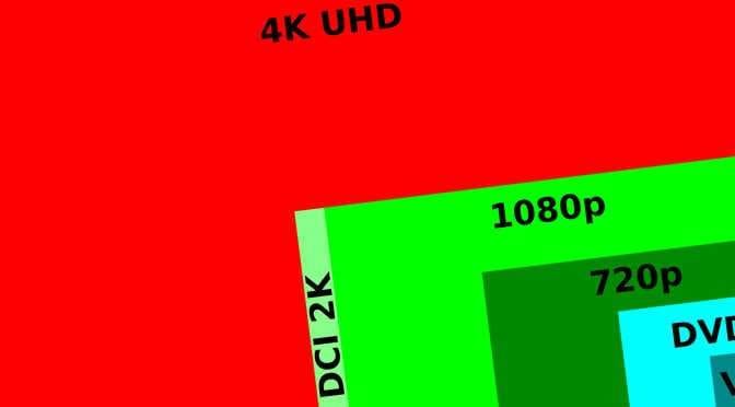 Windows 10-herfstupdate zonder 4k