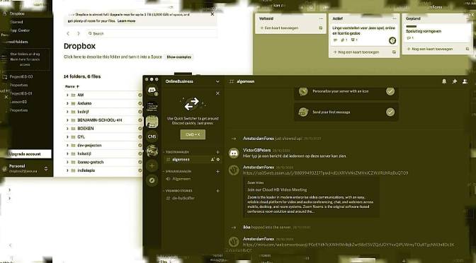 Communicatietools voor thuiswerken