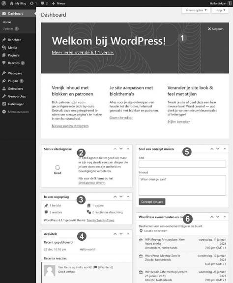 het dashboard van WordPress