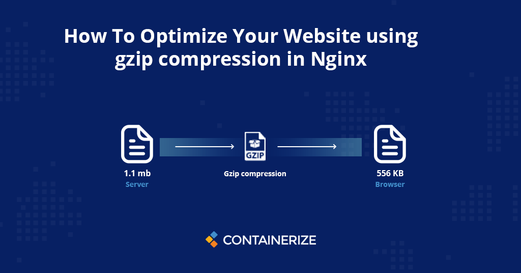 How To Enable Nginx Gzip Compression - 4K Abstract Backgrounds for Desktop