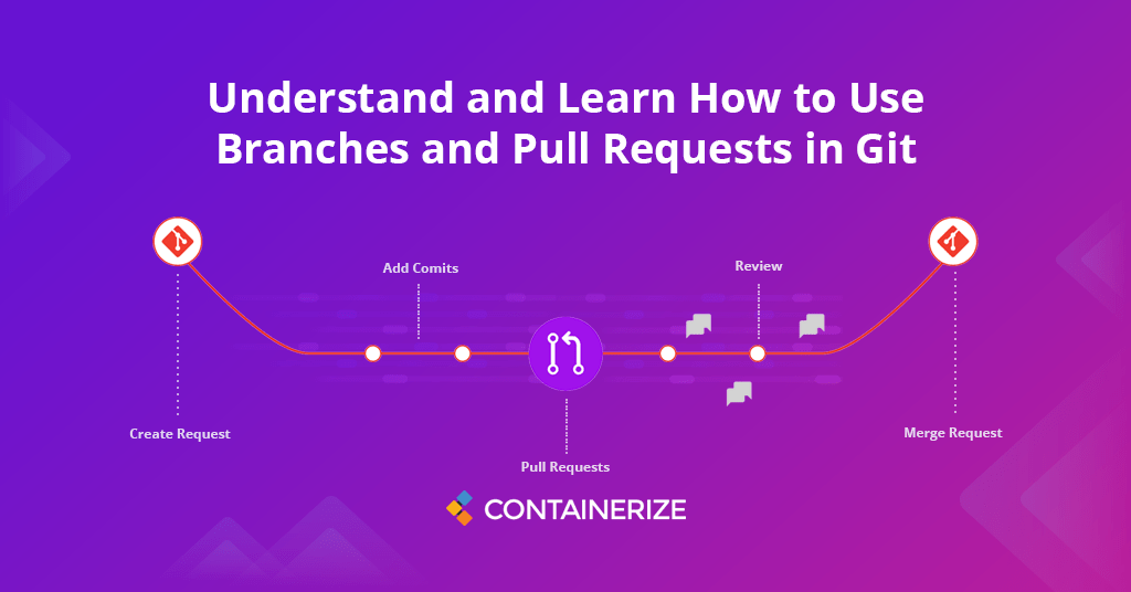 Understand And Learn Branches And Pull Requests In Git