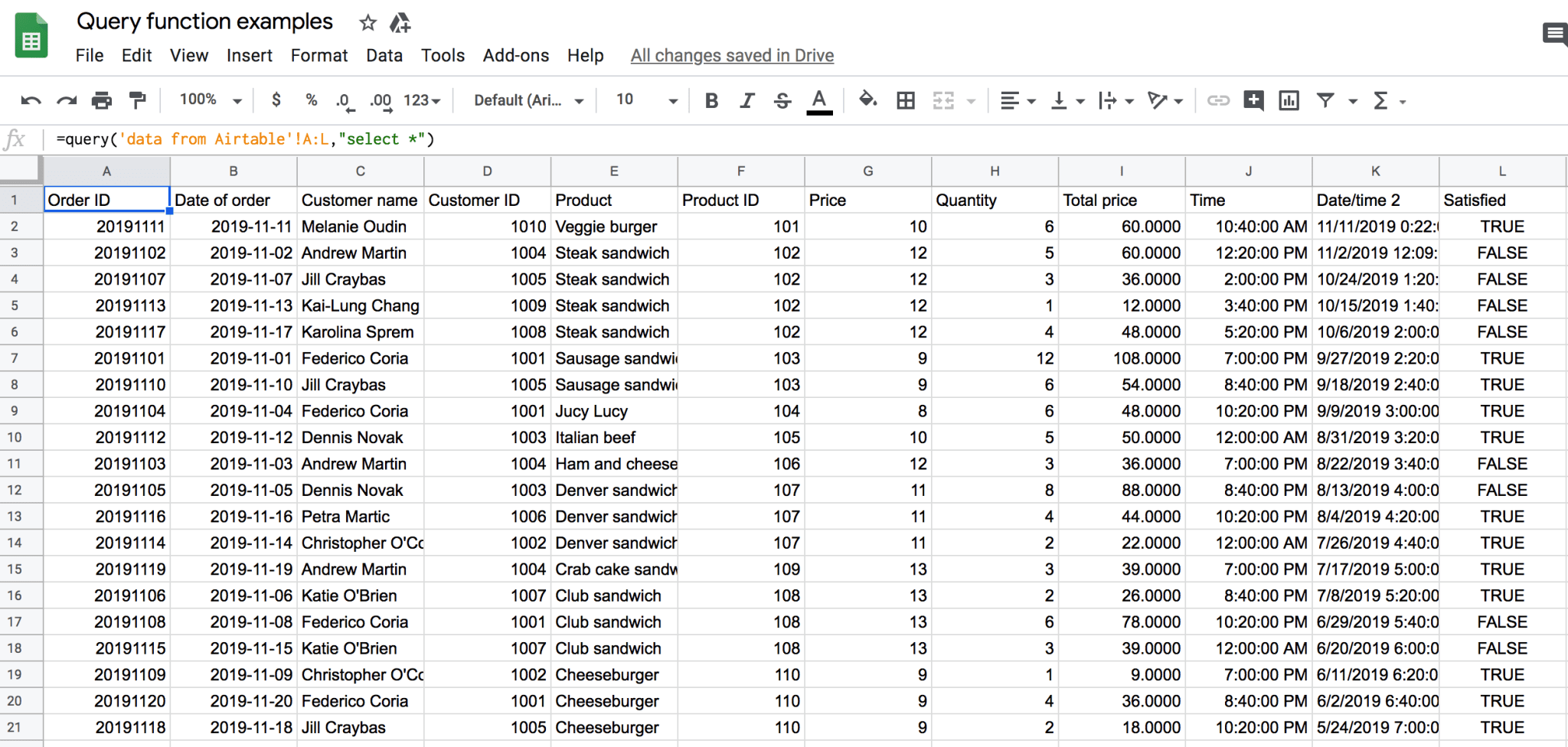 Google sheets query: honest guide with formulas and examples