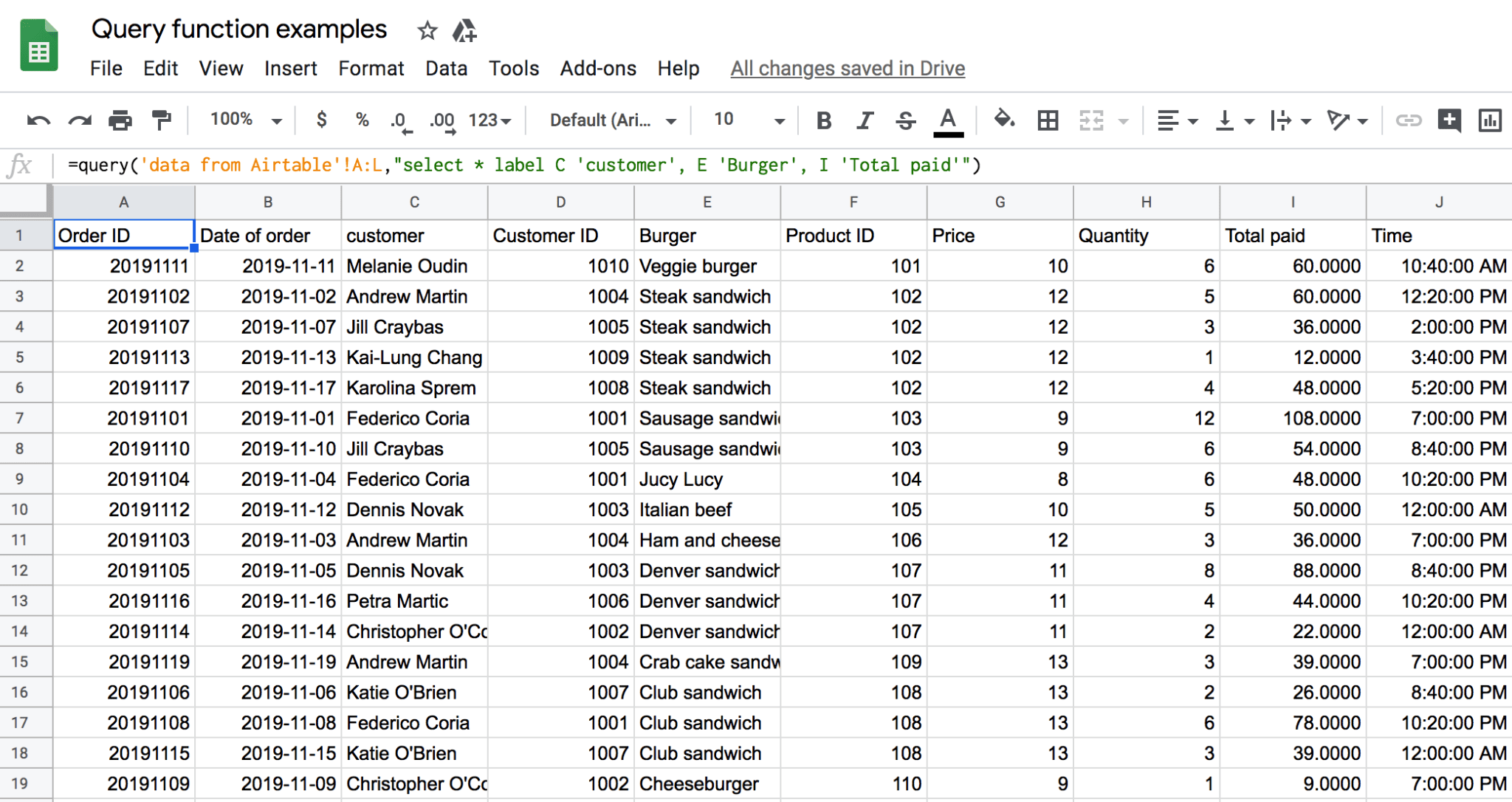Google sheets query: honest guide with formulas and examples