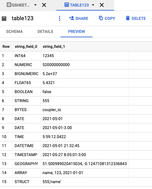 BigQuery Data Types Explained Coupler io Blog 2023 