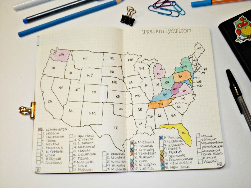 bullet journal inspiration organize and express yourself