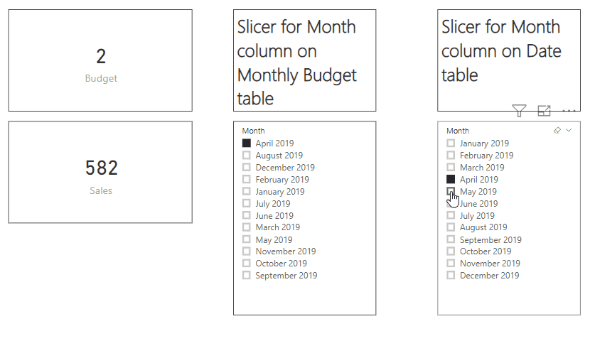 Chris Webb S Bi Blog Handling Different Granularities In Power Bi Using Slicer Groups Chris Webb S Bi Blog
