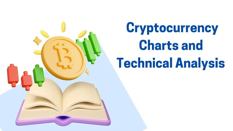 How To Read Cryptocurrency Technical Analysis Charts - Download Perfect Sunset Art | HD