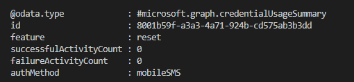 Azure AD Authentication Methods Summary Reports using Microsoft Graph ...