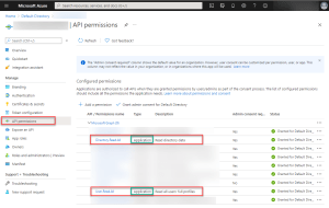 Microsoft Graph using MSAL with Python and Certificate Authentication ...