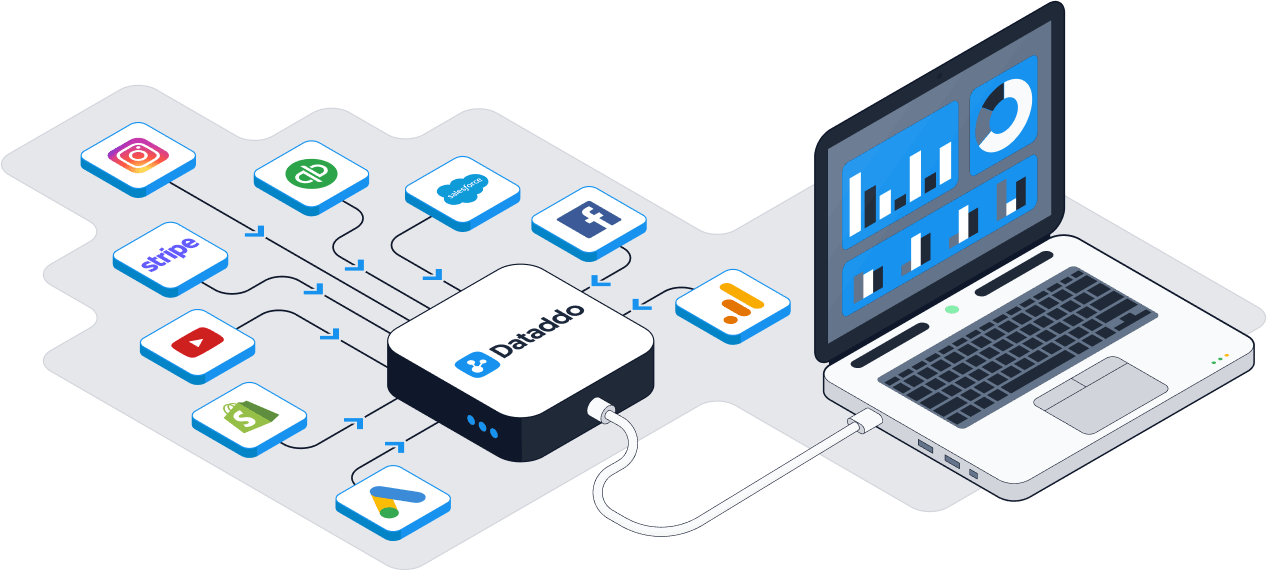 The Easi Integration Discover Brightanalytics - Best Sunset Arts in Full HD